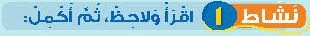 نشاط 1 اقرأ ولاحظ، ثم أكمل